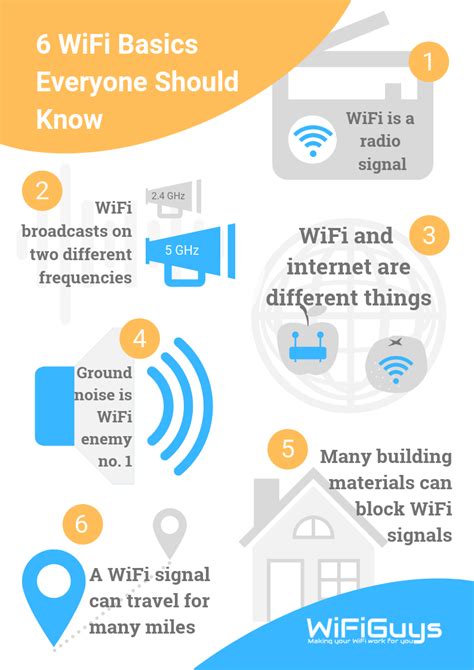 How does wi fi work. Things To Know About How does wi fi work. 